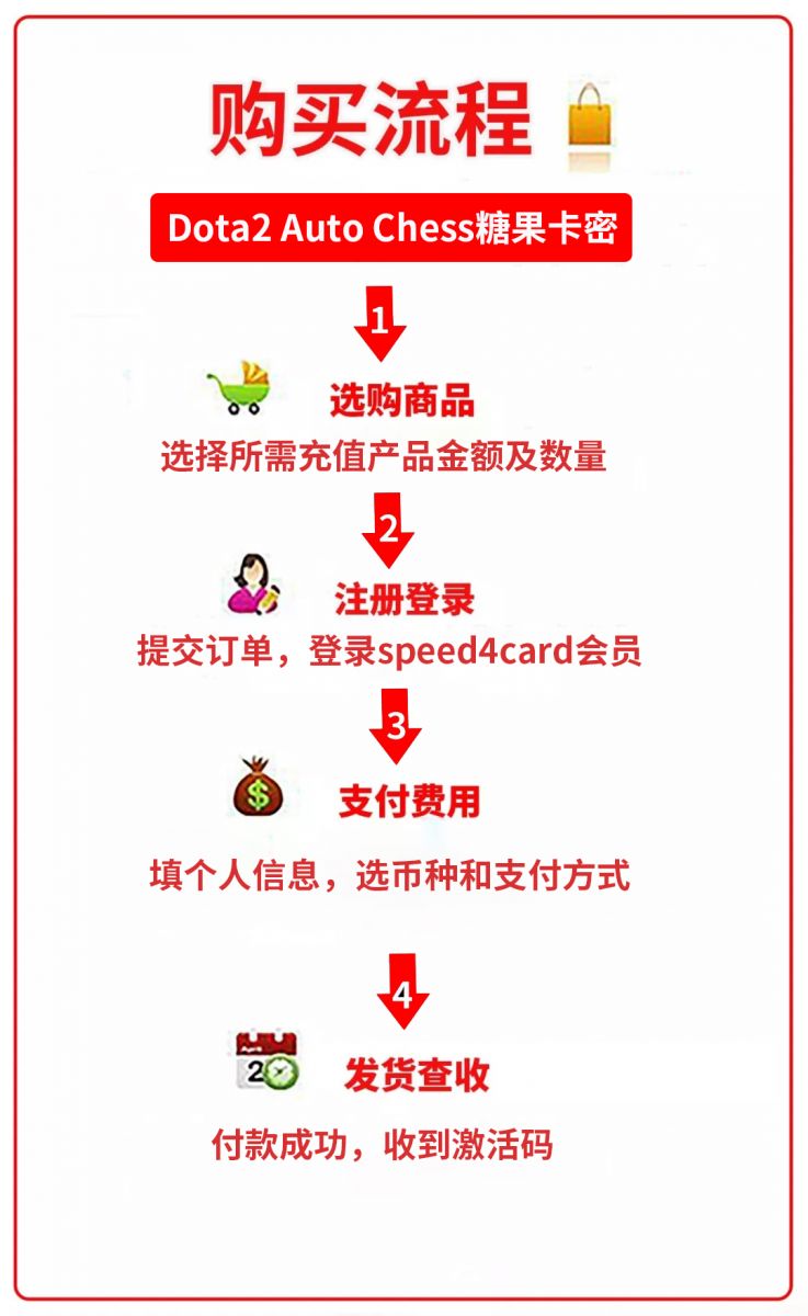 在海外如何购买dota2 Auto Chess糖果卡密 Speed4card Com 专业充值平台