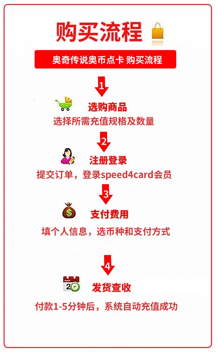 在海外如何购买奥奇传说奥币点卡充值