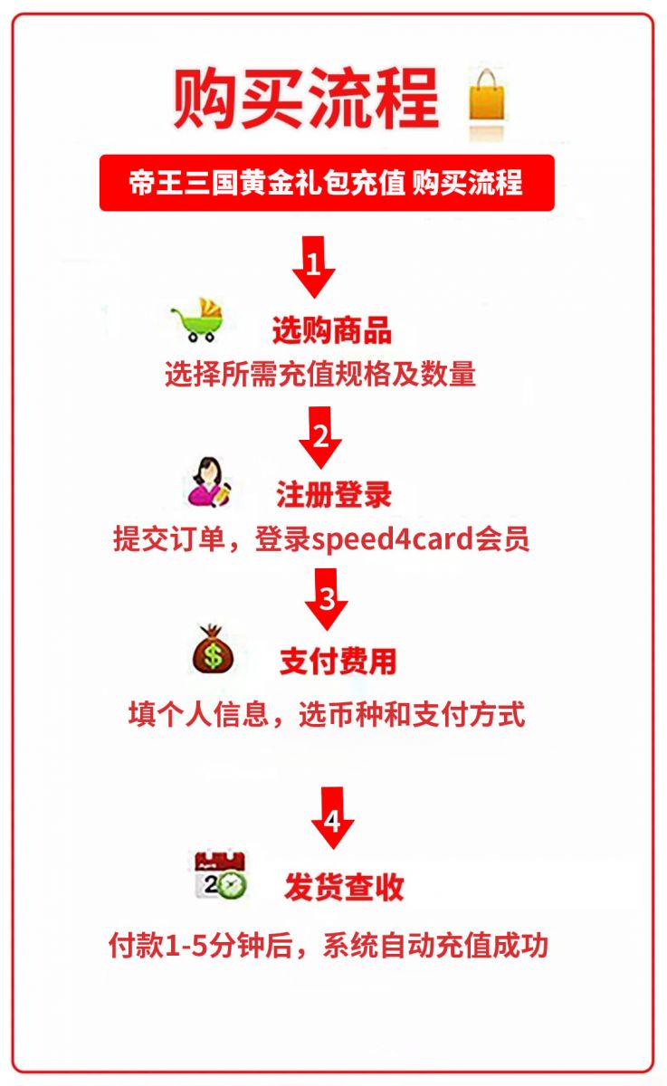 在海外如何充值帝王三国黄金礼包
