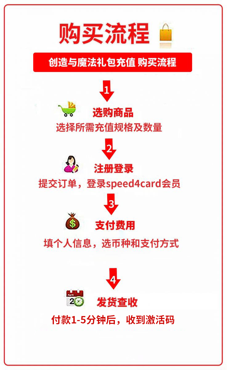 在海外如何充值创造与魔法礼包