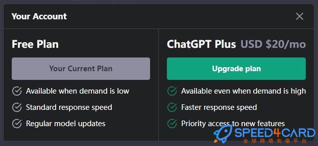 ChatGPT怎么充值会员Upgrade Plan - Speed4Card.com专业充值平台