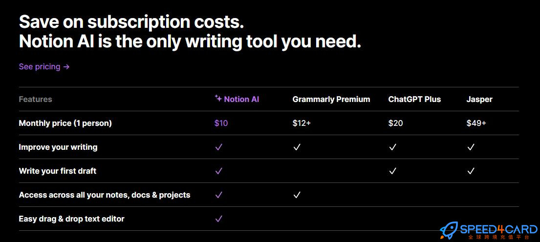 Notion AI会员代购买