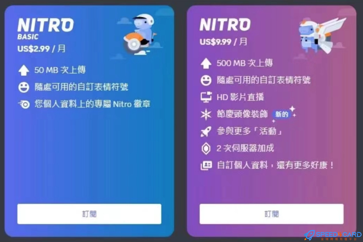 Discord NITRD会员代购购买代充值 [人工充值]-Speed4Card.com-专业充值平台