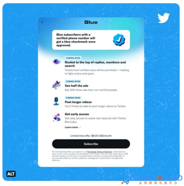Twitter推特蓝v会员代充值代购 - Speed4Card专业充值平台