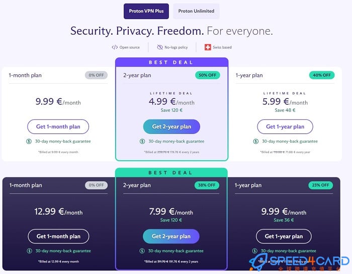 Proton VPN代购代付代买代充值 - Speed4Card.com专业充值平台