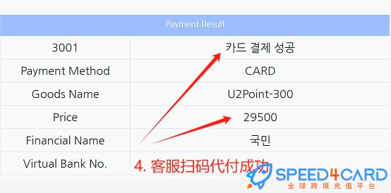韩国网站怎么代购代付？代购成功- Speed4Card.com专业充值平台
