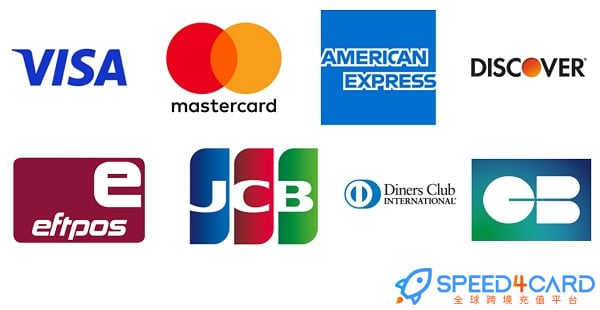Speed4Card支持信用卡支付:VISA Master,American Express,Discover,eftpos,JCB,Cartes Bancaires等