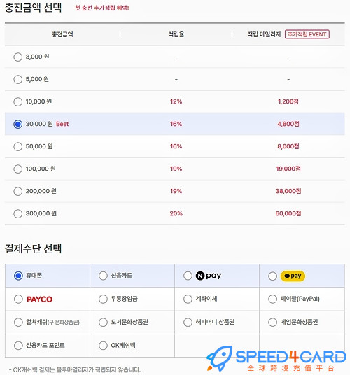 韩国mrblue怎么代充值代付？- Speed4Card.com专业充值平台