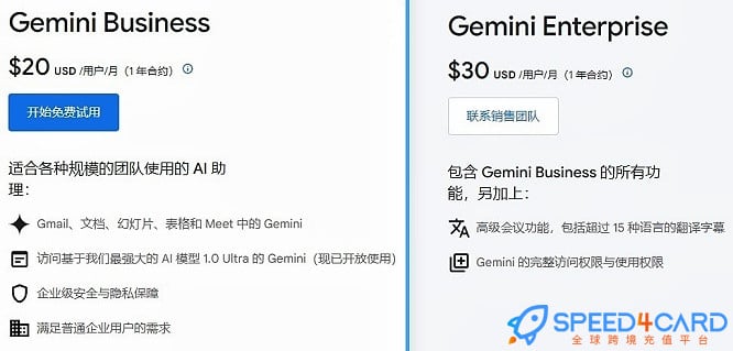 Gemini Business和Enterprise商业团队版会员代充值订阅套餐 - Speed4Card.com专业充值平台