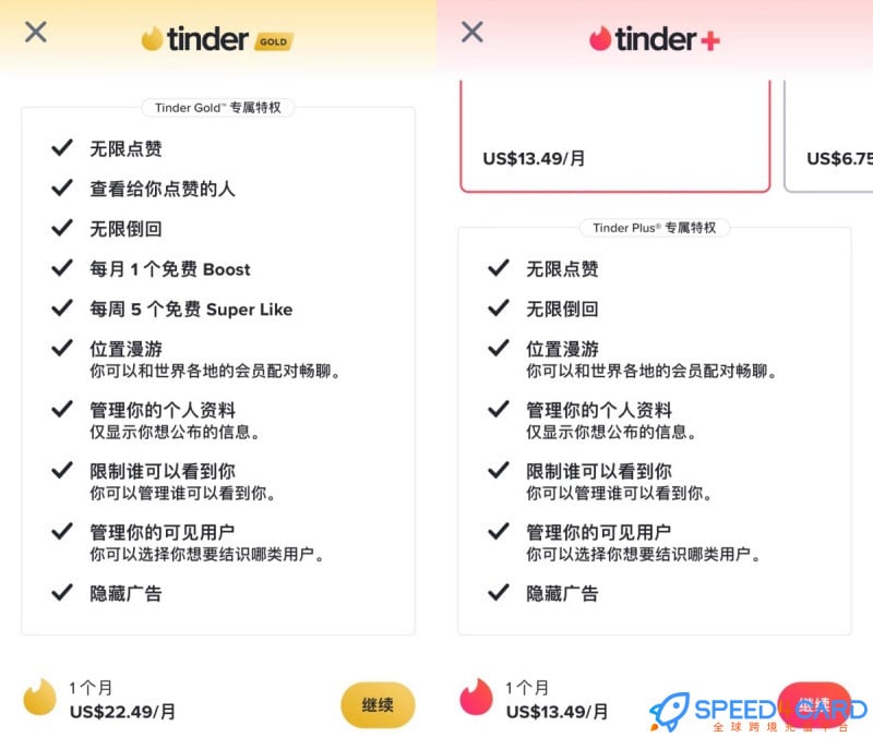 Tinder Gold和Tinder Plus会员的特权有什么不同？- Speed4Card.com专业充值平台