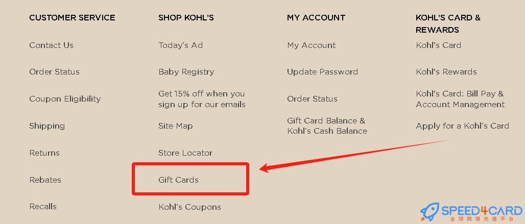 Kohls礼品卡美国 | Kohls eGift Voucher充值卡密  [自动发货]- Speed4Card专业充值平台
