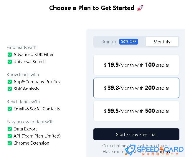 Fork AI代购代付订阅AI [人工代购]套餐- Speed4Card专业充值平台
