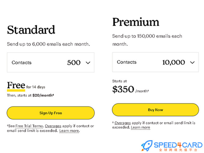 Mailchimp AI代购代付订阅AI [人工代购]套餐- Speed4Card专业充值平台