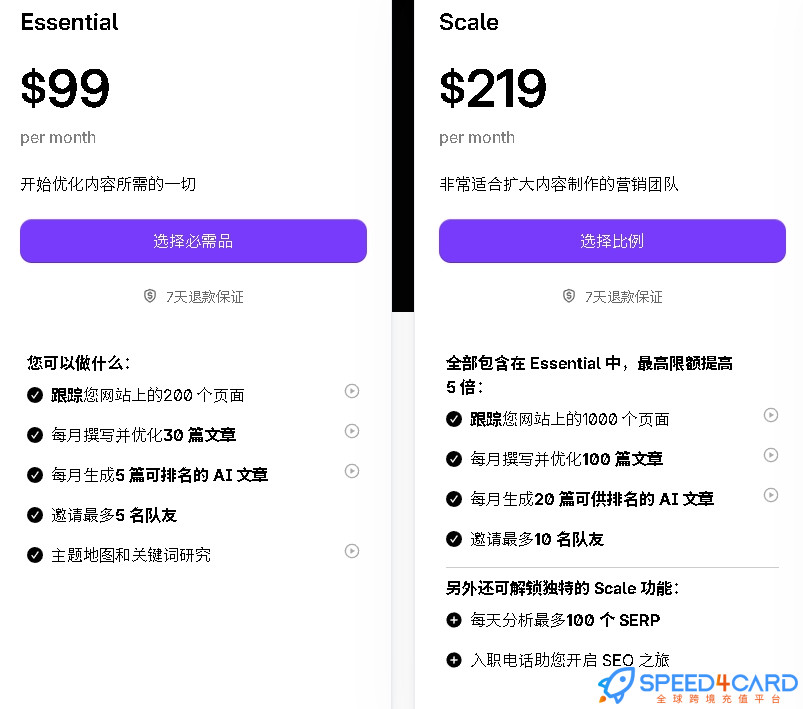 Surfer SEO代购代付订阅AI [人工代购]套餐- Speed4Card专业充值平台