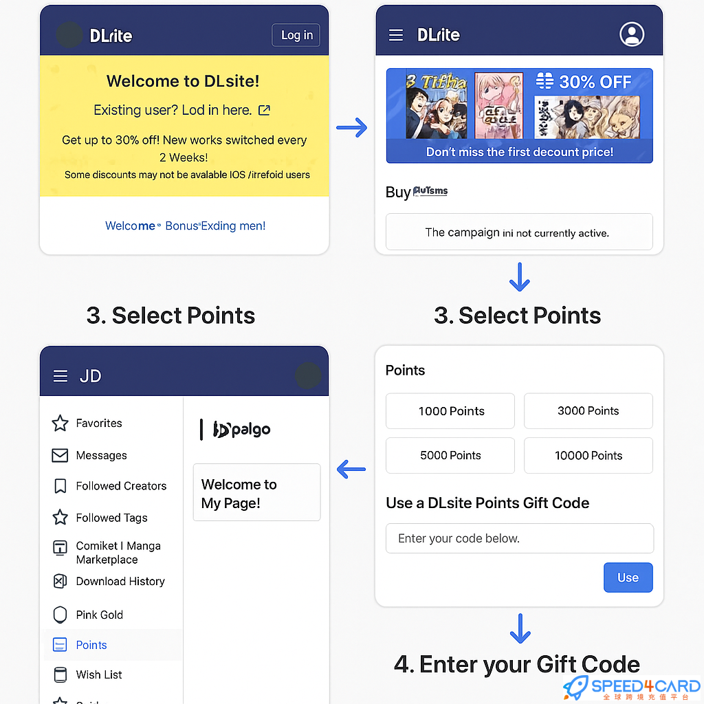 DLsite礼品卡 | DLsite充值 - Speed4Card专业充值平台