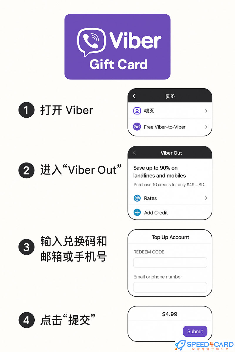 Viber礼品卡  | Viber Out电话充值卡密 - Speed4Card专业充值平台