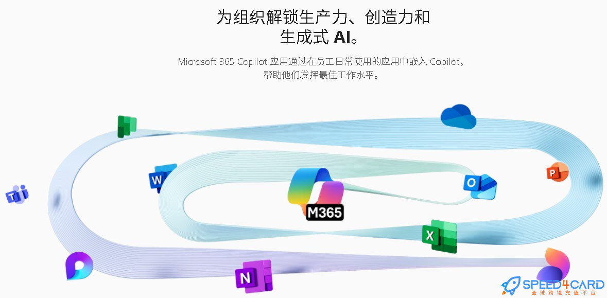 微软办公礼品卡Microsoft Office Gift Card充值卡密-Speed4Card专业充值平台