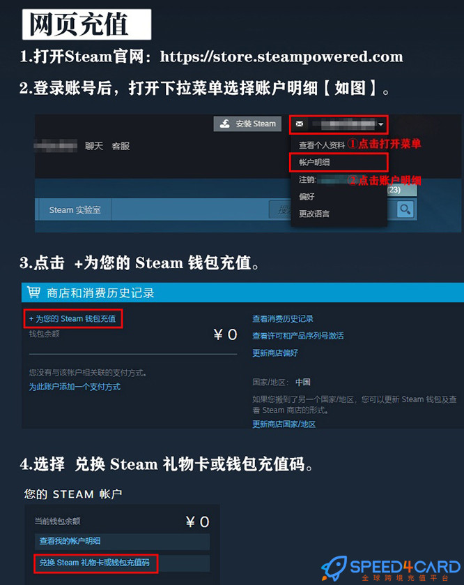 team卡密充值 steam波兰钱包余额码充值-Speed4Card专业充值平台