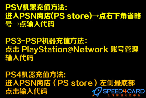 PSN礼品卡｜PlayStation点数充值卡密  | 用于购买PlayStation商店里的产品 - Speed4Card专业充值平台