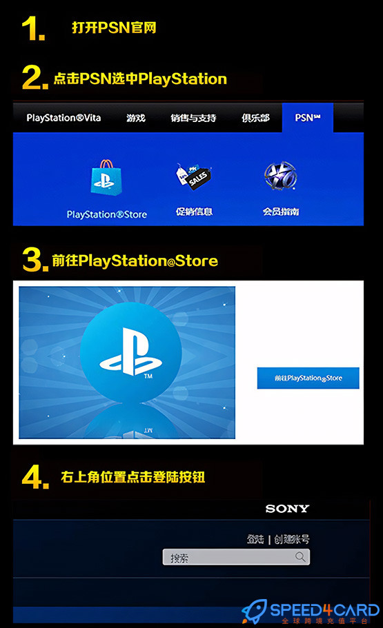 PSN礼品卡｜PlayStation点数充值卡密  | 用于购买PlayStation商店里的产品 - Speed4Card专业充值平台