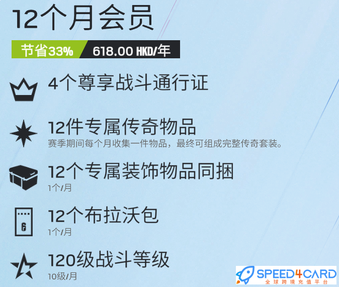 彩虹六号R6点数Steam Uplay代充值- Speed4Card专业充值平台