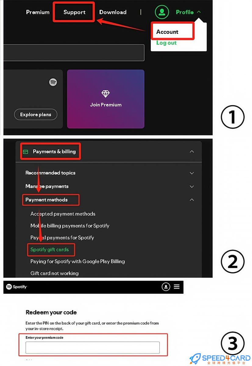 Spotify礼品卡购买与兑换教程：新手常见问题、地区限制全科普-Speed4Card专业充值平台