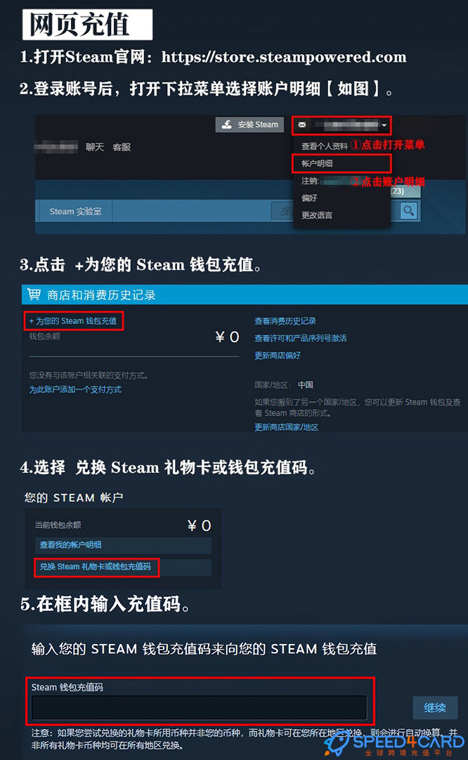 Steam使用指南：注册、区域差异、礼品卡兑换及常见问题-Speed4Card专业充值平台