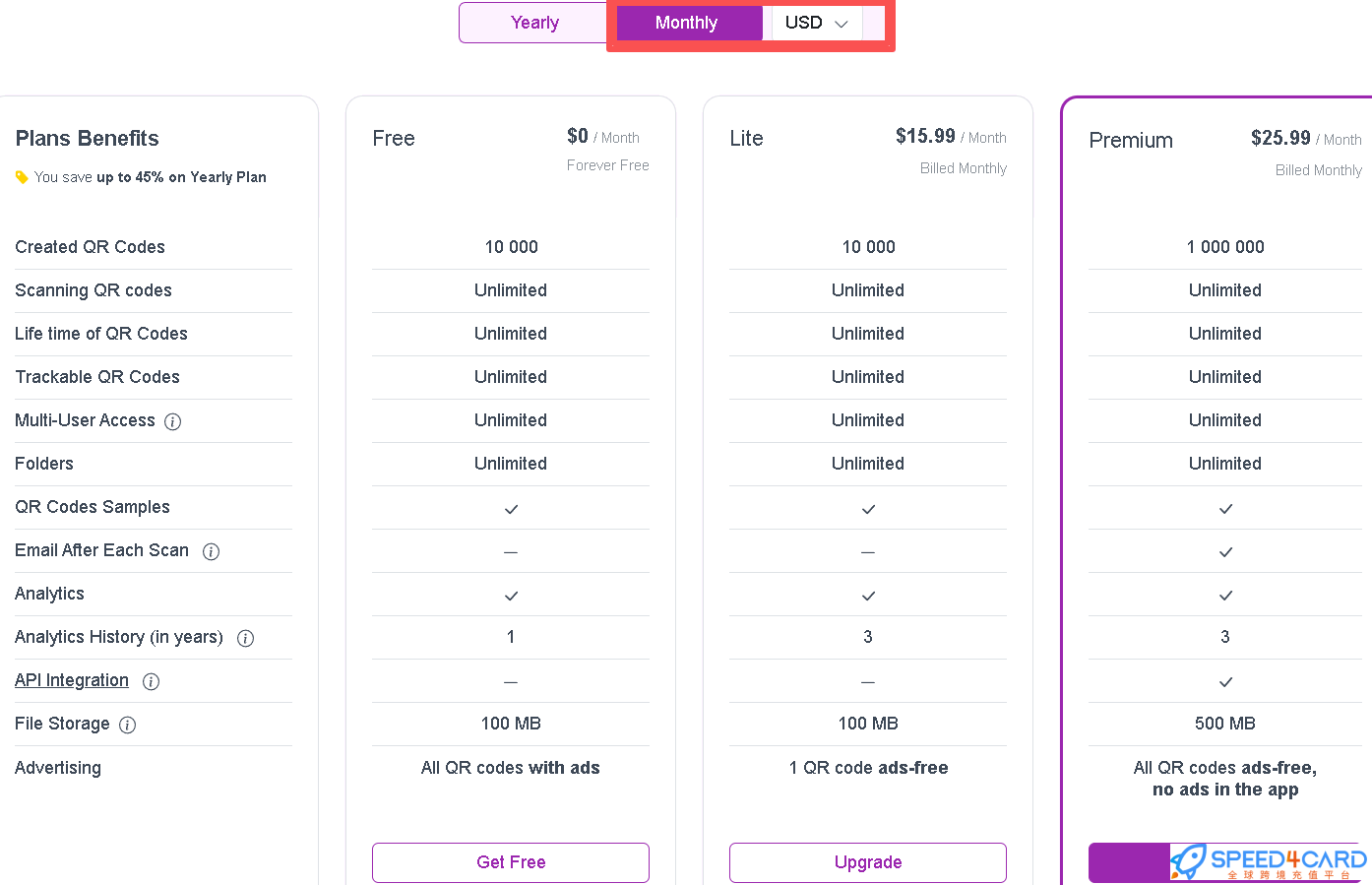 ME-QR代购代付订阅套餐- Speed4Card专业充值平台