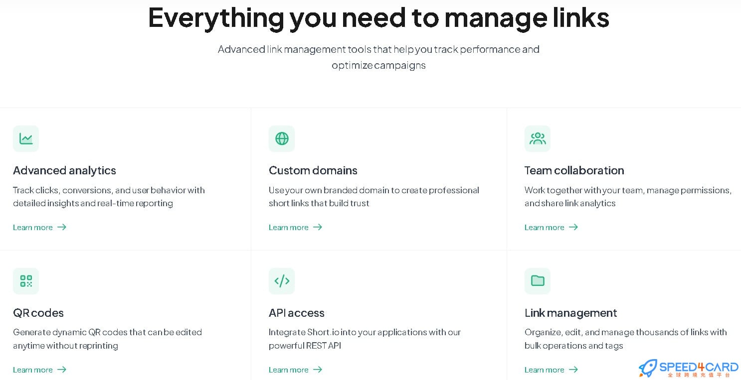 Short.io代购代付订阅- Speed4Card专业充值平台