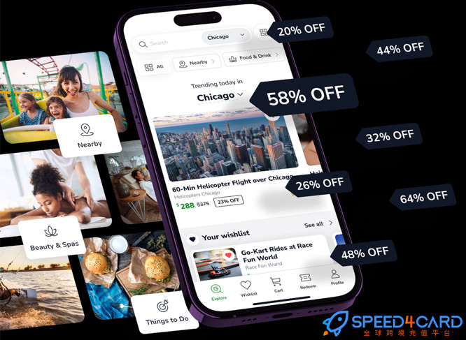 Groupon礼品卡 | Groupon Gift Card充值卡密Groupon介绍- Speed4Card专业充值平台