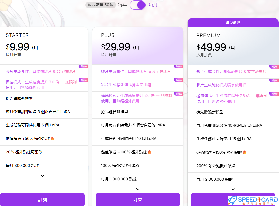 PixAI代购代付订阅套餐- Speed4Card专业充值平台
