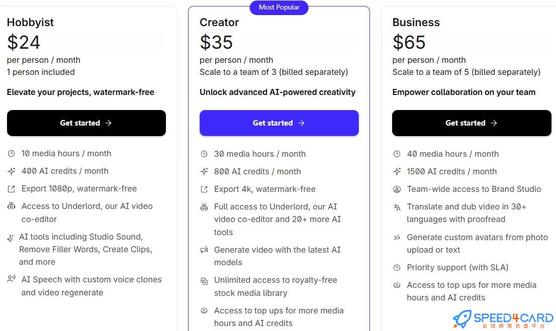 Descript代购代付订阅套餐- Speed4Card专业充值平台