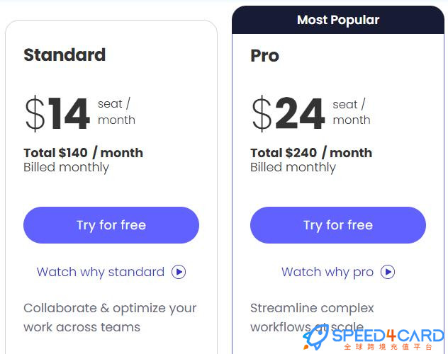 Monday代购代付订阅套餐- Speed4Card专业充值平台