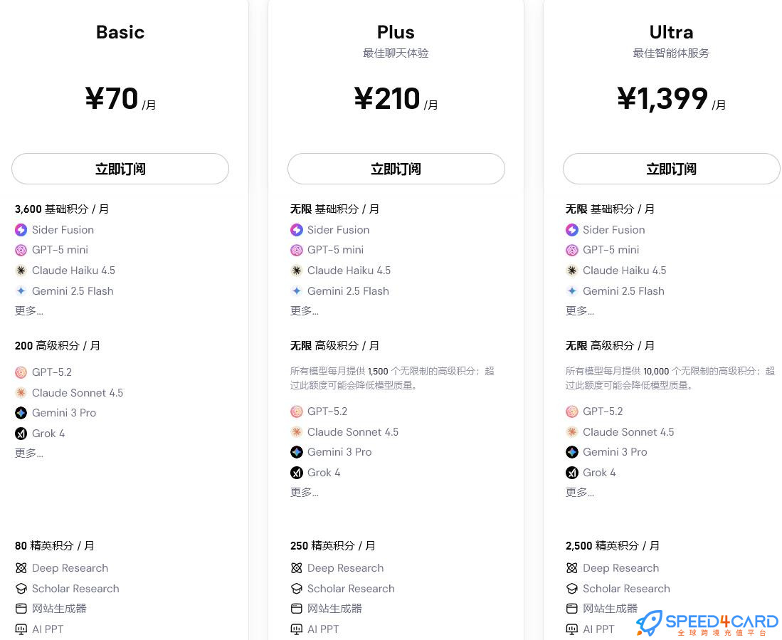 Sider 代购代付订阅AI套餐- Speed4Card专业充值平台