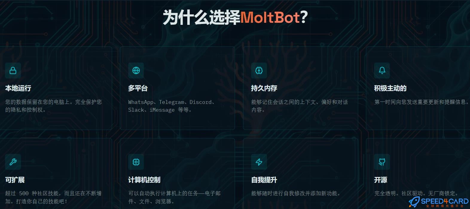 MoltBot AI代购代付订阅- Speed4Card专业充值平台
