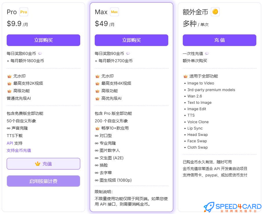 A2E代购代付订阅a2e.ai会员ProMax套餐- Speed4Card专业充值平台