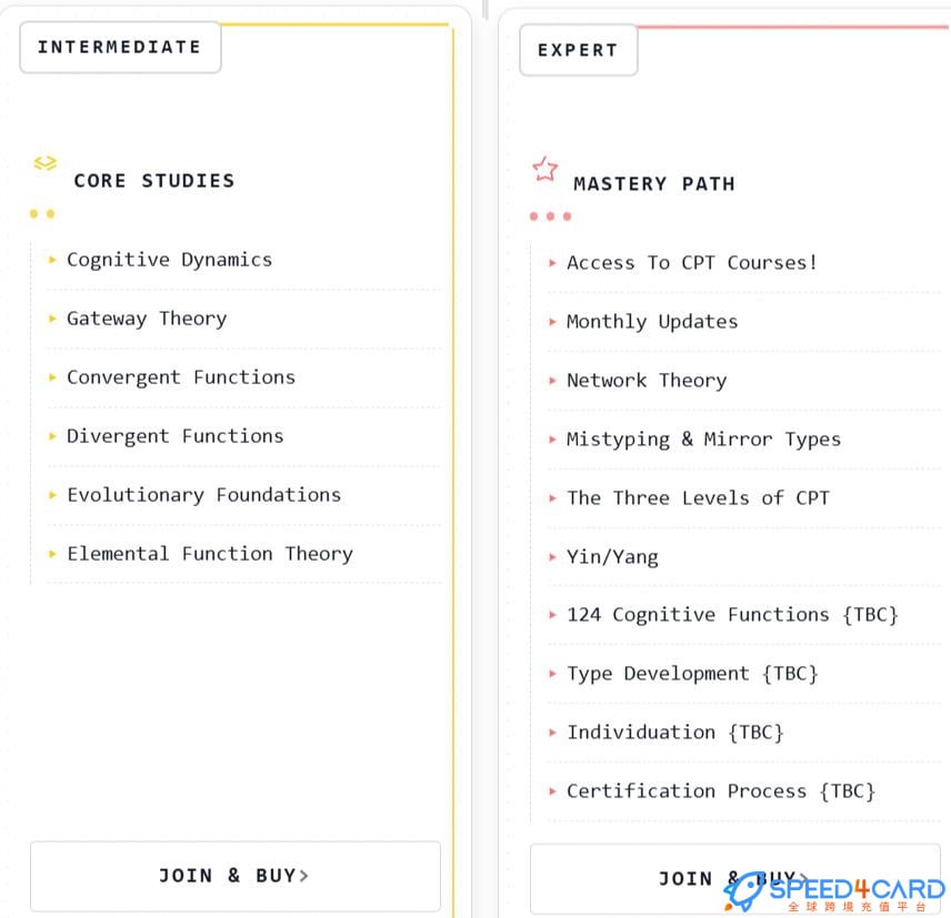 Cognitive Personality Theory代购代付订阅套餐- Speed4Card专业充值平台