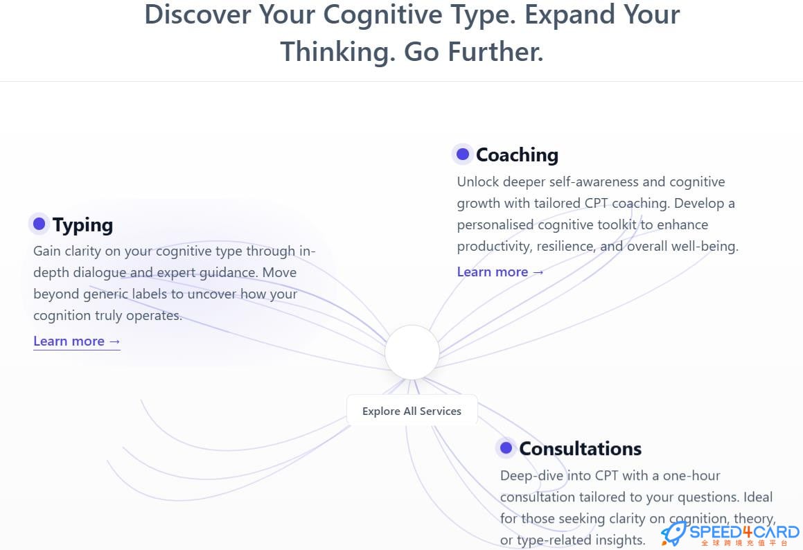 Cognitive Personality Theory代购代付订阅是什么- Speed4Card专业充值平台
