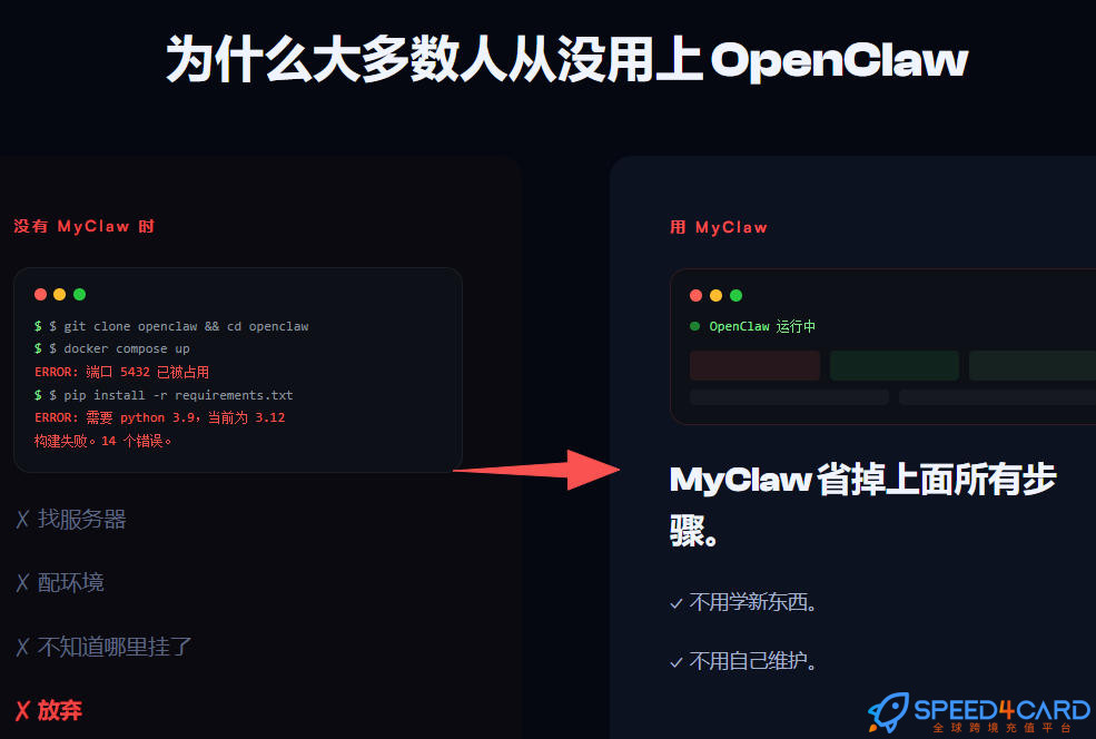 海外网站MyClaw AI代购代付订阅OpenClaw - Speed4Card专业充值平台