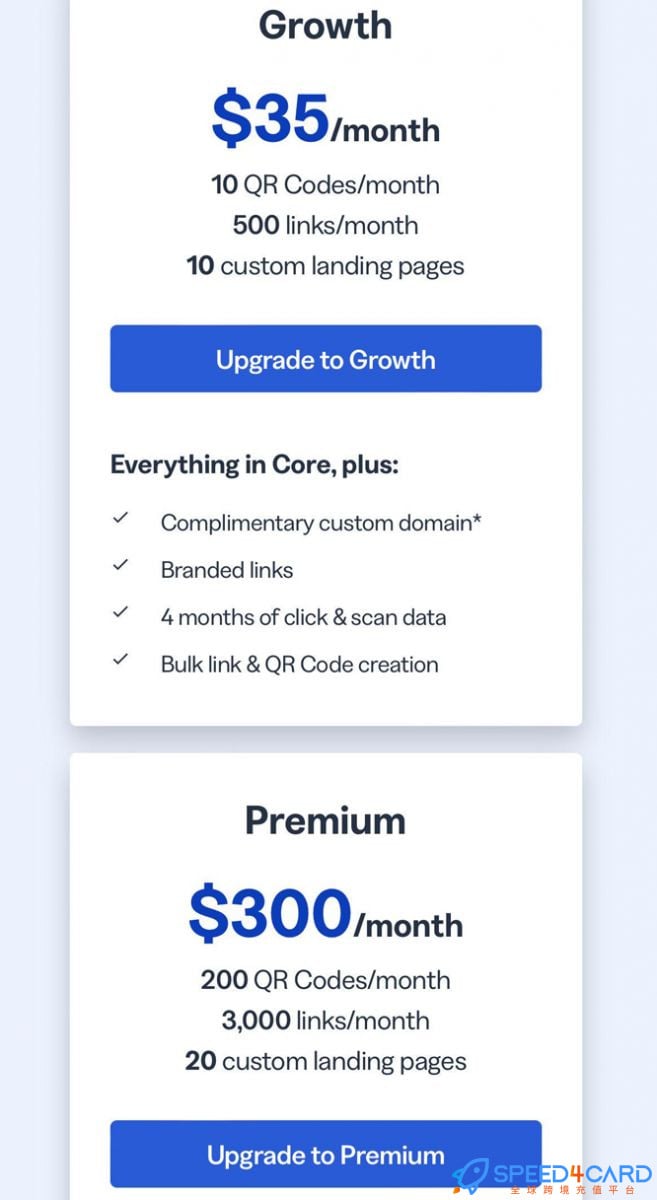 Bitly代购代付订阅Growth Premium会员套餐- Speed4Card专业充值平台