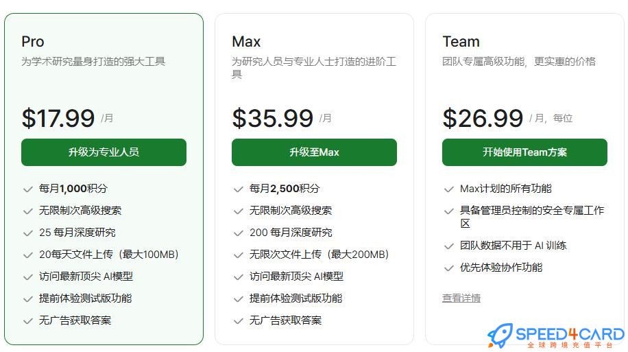 LINER AI代购代付订阅AI 套餐- Speed4Card专业充值平台