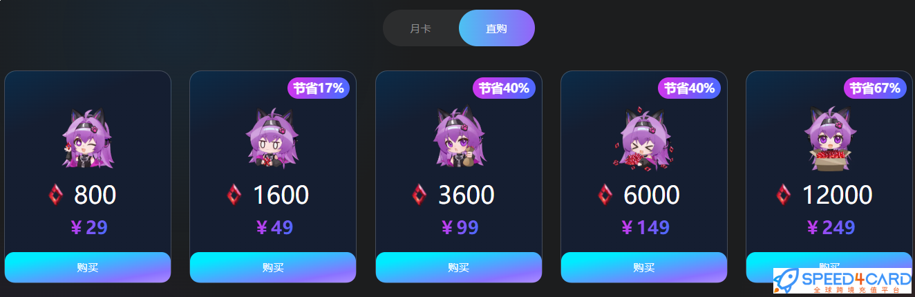 Rubii AI代购代付订阅红宝石套餐- Speed4Card专业充值平台