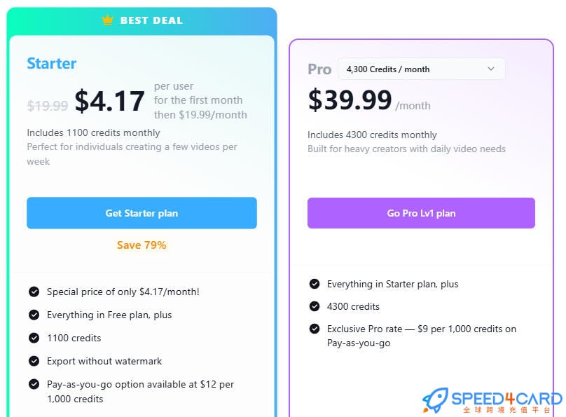 NemoVideo代购代付订阅套餐- Speed4Card专业充值平台