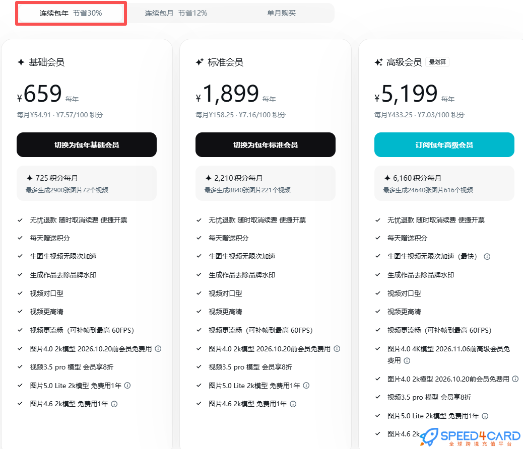 即梦Seedance2.0代购代付订阅即梦AI连续包年套餐- Speed4Card专业充值平台