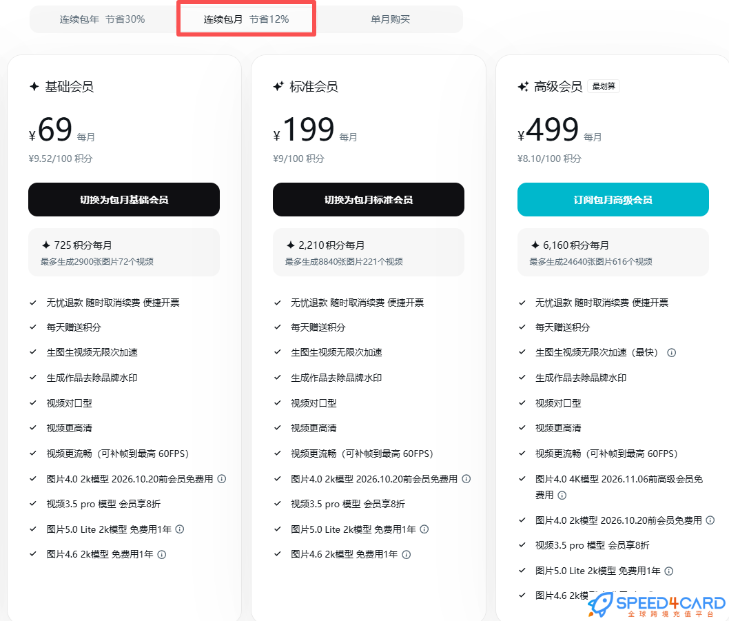 Jimeng Seedance 2.0 AI Subscription Purchase & Payment  Auto-Renew Yearly Membership Plan Purchase Credits- Speed4Card