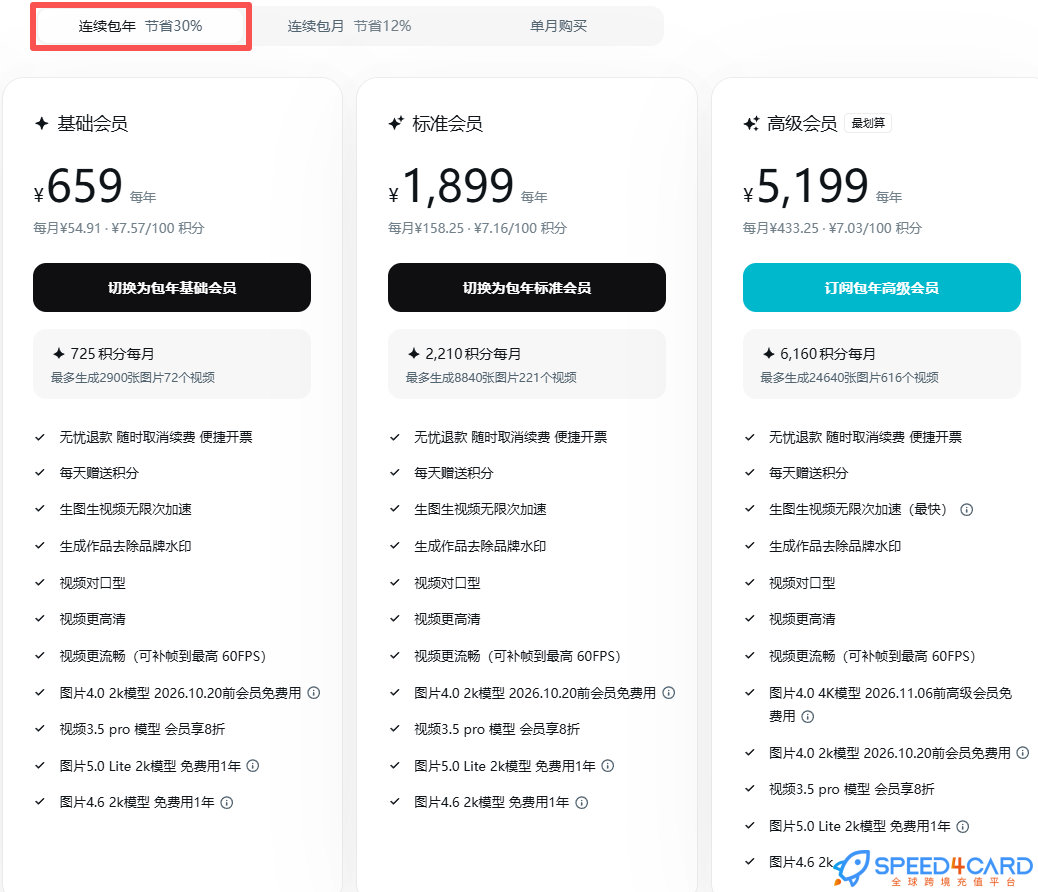 Jimeng Seedance 2.0 AI Subscription Purchase & Payment  Credit Details- Speed4Card