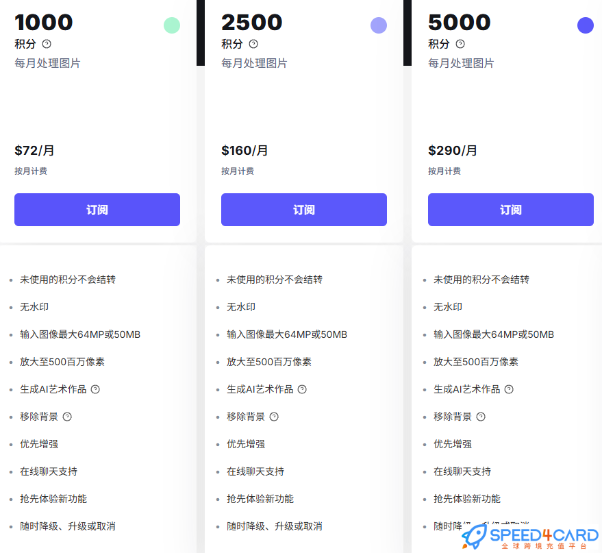 LetsEnhance代购代付订阅AI套餐- Speed4Card专业充值平台
