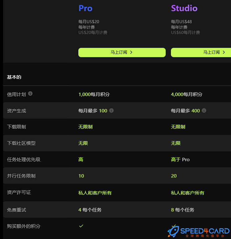Meshy代购代付订阅AI Pro和Studio套餐- Speed4Card专业充值平台