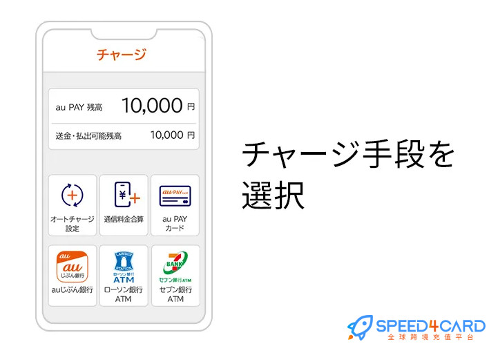 日本au PAY礼品卡 | au PAY Gift Card充值卡密怎么兑换- Speed4Card专业充值平台