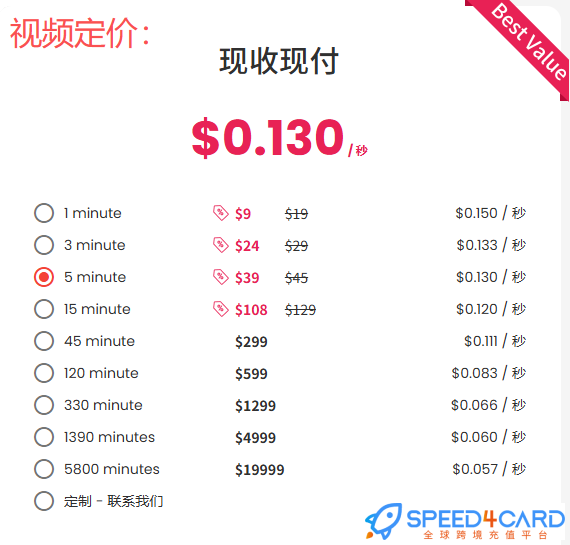 Cutout.Pro代购代付订阅AIPremiumCutout.Pro视频套餐- Speed4Card专业充值平台